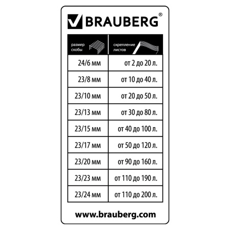 Степлер МОЩНЫЙ №24/6-23/24 BRAUBERG "Heavy duty MX", до 200 листов, черный, 222564 - Степлеры мощные
