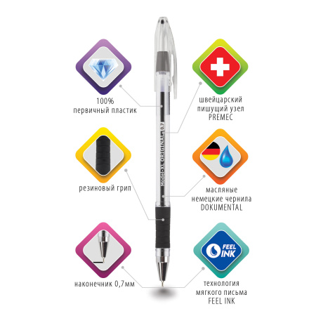 Ручка шариковая масляная с грипом BRAUBERG "Model-XL" ORIGINAL, ЧЕРНАЯ, узел 0,7 мм, линия письма 0,35 мм, 143243 - Ручки шариковые неавтоматические