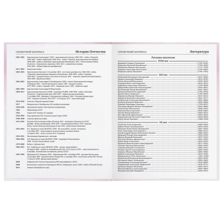 Дневник 1-11 класс 48 л., твердый, BRAUBERG, глянцевая ламинация, с подсказом, "Совушка", 106601 - Дневники для младших классов