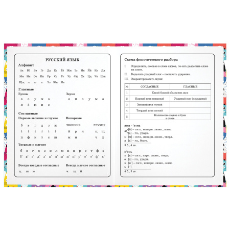 Дневник 1-4 класс 48 л., гибкая обложка, ЮНЛАНДИЯ, выборочный лак, с подсказом, "Котики", 106588 - Дневники для младших классов