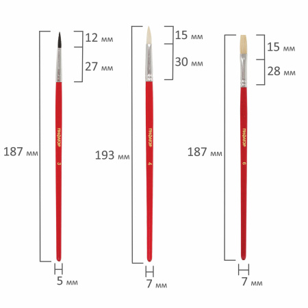Кисти ПИФАГОР, набор 3 шт. (БЕЛКА: круглая № 3; КОЗА: круглая № 4; ЩЕТИНА: плоская № 6), пакет с европодвесом, 200229 - Кисти для рисования