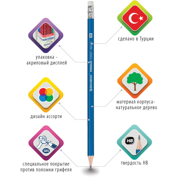 Карандаш чернографитный BRAUBERG "PREMIUM TURKEY", 1 шт., "Metallic", НВ, ассорти, дисплей, 181558 - Карандаши чернографитные