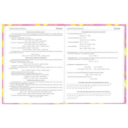 Дневник 5-11 класс 48 л., твердый, BRAUBERG, выборочный лак, с подсказом, "Лимоны", 106637 - Дневники для старших классов