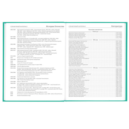 Дневник 5-11 класс 48 л., твердый, BRAUBERG, глянцевая ламинация, с подсказом, "Knowledge", 106632 - Дневники для старших классов