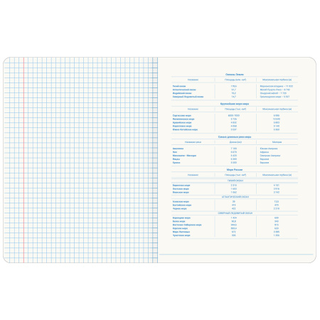 Тетрадь предметная со справочным материалом ORIGINAL 48 л., TWIN лак, ГЕОГРАФИЯ, клетка, BRAUBERG, 404301 - Тетради предметные