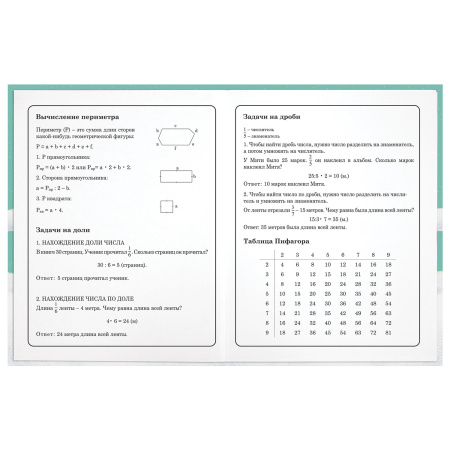 Дневник 1-4 класс 48 л., гибкая обложка, ЮНЛАНДИЯ, выборочный лак, с подсказом, "Вишенки", 106589 - Дневники для младших классов