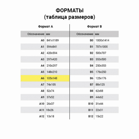 Блокнот МАЛЫЙ ФОРМАТ (103х148 мм) А6, 32 л., сшивка, голограмма, клетка, ЮНЛАНДИЯ, Тукан, 662702 - Блокноты детские