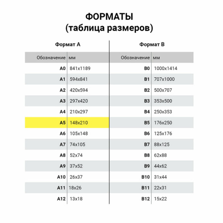 Тетрадь ЗЕЛЁНАЯ обложка 12 л., клетка с полями, офсет, "ПЗБМ", 19995 - Тетради 12-24 листов