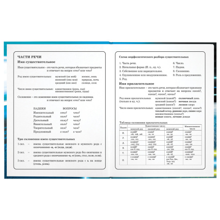 Дневник 1-4 класс 48 л., твердый, ЮНЛАНДИЯ, глянцевая ламинация, с подсказом, "Super Racer", 106596 - Дневники для младших классов
