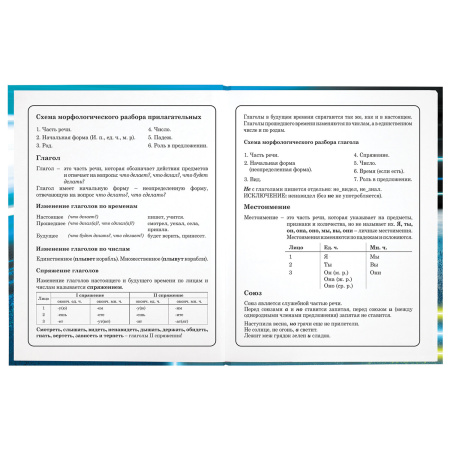 Дневник 1-4 класс 48 л., твердый, ЮНЛАНДИЯ, глянцевая ламинация, с подсказом, "Super Racer", 106596 - Дневники для младших классов