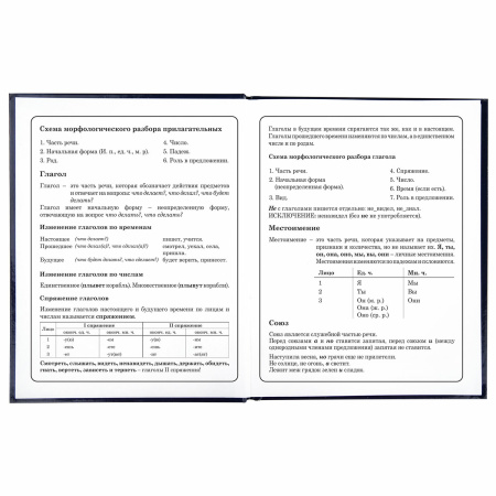 Дневник 1-4 класс 48 л., твердый, ЮНЛАНДИЯ, глянцевая ламинация, с подсказом, "Котики", 106352 - Дневники для младших классов