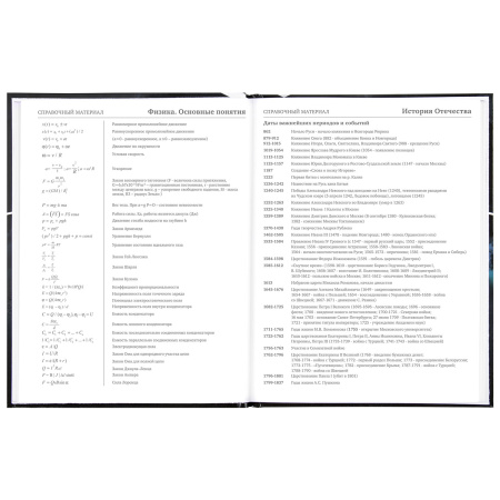 Дневник МП 1-11 класс 48 л., твердый, BRAUBERG, глянцевая ламинация, с подсказом, "Авто", 106645 - Дневники универсальные