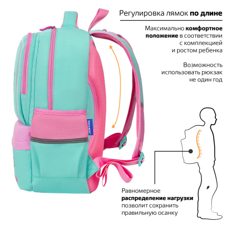 Рюкзак BRAUBERG STAR, 1 отделение, 5 карманов, "Unicorn", мятный, 40х29х13 см - Рюкзаки для начальной и средней школы