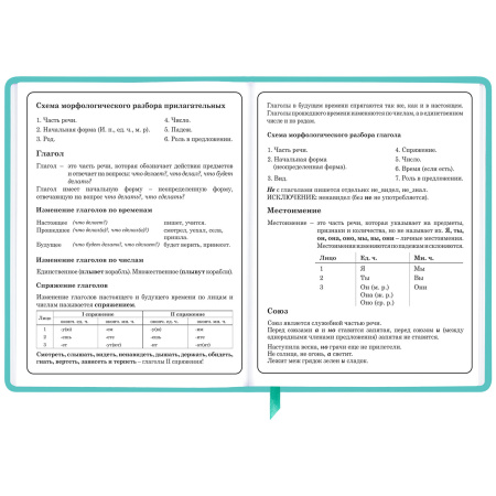 Дневник 1-4 класс 48 л., кожзам (твердая), 3D-элемент, ЮНЛАНДИЯ, "Девочка", 106559 - Дневники для младших классов