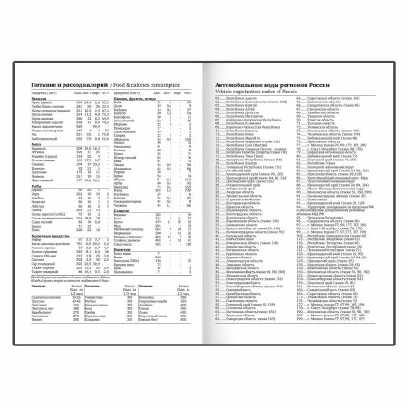Ежедневник недатированный МАЛЫЙ ФОРМАТ А6 (100х150 мм) STAFF, обложка бумвинил, 160 л., бордовый, 113518 - Ежедневники с твердой обложкой