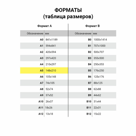 Ежедневник полудатированный А5 (138х213 мм) BRAUBERG "Alligator", под кожу, 192 л., черный, 124985 - Ежедневники с покрытием "под кожу и ткань"