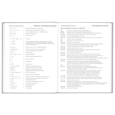 Дневник 5-11 класс 48 л., твердый, BRAUBERG, глянцевая ламинация, с подсказом, "Flowers", 106401 - Дневники для старших классов