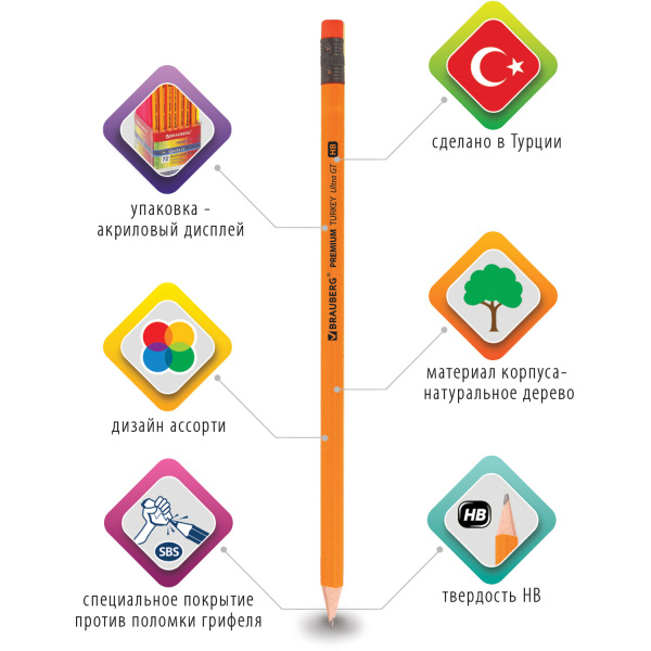 Карандаш чернографитный BRAUBERG "PREMIUM TURKEY", 1 шт., "Ultra GT", НВ, ассорти, дисплей, 181557 - Карандаши чернографитные