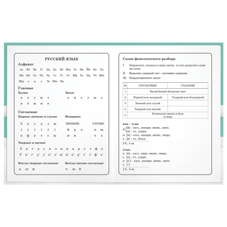 Дневник 1-4 класс 48 л., гибкая обложка, ЮНЛАНДИЯ, выборочный лак, с подсказом, "Вишенки", 106589 - Дневники для младших классов