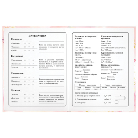 Дневник 1-4 класс 48 л., твердый, ЮНЛАНДИЯ, глянцевая ламинация, с подсказом, "Нежность", 106598 - Дневники для младших классов