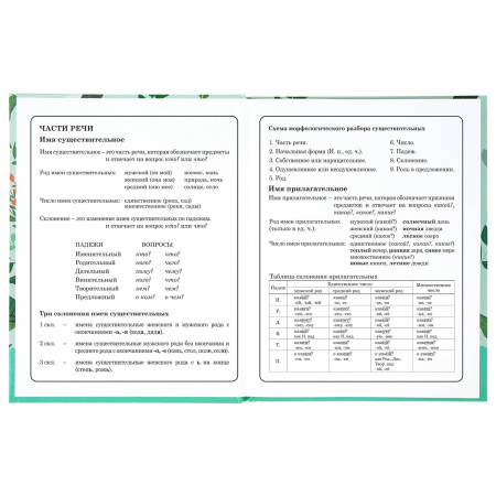 Дневник 1-4 класс 48 л., твердый, BRAUBERG, глянцевая ламинация, с подсказом, "Ленивцы", 106361 - Дневники для младших классов