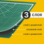 Коврик (мат) для резки BRAUBERG 3-слойный, А3 (450х300 мм), двусторонний, толщина 3 мм, зеленый, 236904 - Коврики настольные для резки