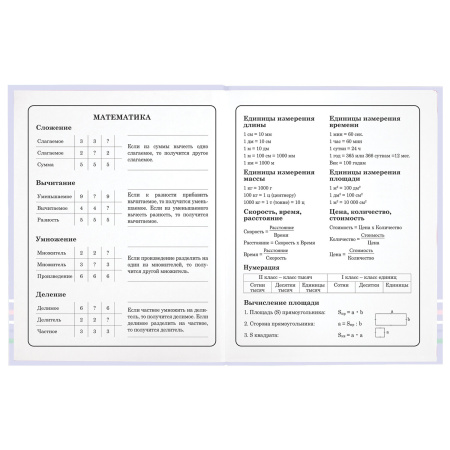 Дневник 1-4 класс 48 л., твердый, ЮНЛАНДИЯ, глянцевая ламинация, с подсказом, "Совушка", 106594 - Дневники для младших классов