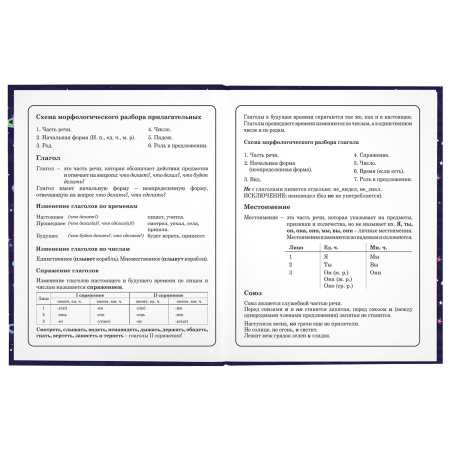 Дневник 1-4 класс 48 л., твердый, ЮНЛАНДИЯ, глянцевая ламинация, с подсказом, "Little star", 106597 - Дневники для младших классов