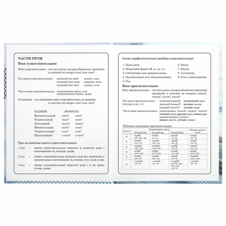 Дневник 1-4 класс 48 л., твердый, BRAUBERG, выборочный лак, с подсказом, "Авто Мечты", 106363 - Дневники для младших классов