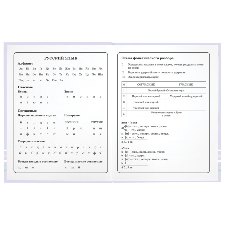 Дневник 1-4 класс 48 л., твердый, ЮНЛАНДИЯ, глянцевая ламинация, с подсказом, "Совушка", 106594 - Дневники для младших классов
