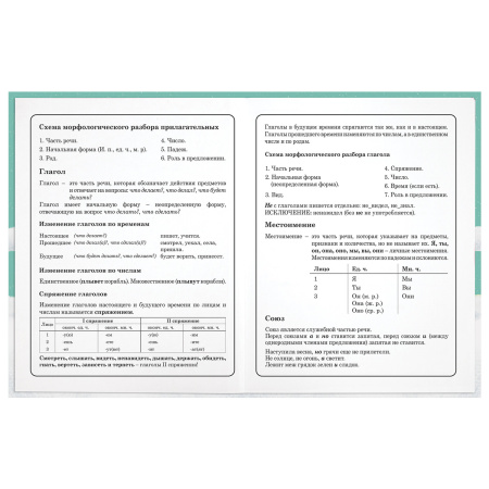 Дневник 1-4 класс 48 л., гибкая обложка, ЮНЛАНДИЯ, выборочный лак, с подсказом, "Вишенки", 106589 - Дневники для младших классов