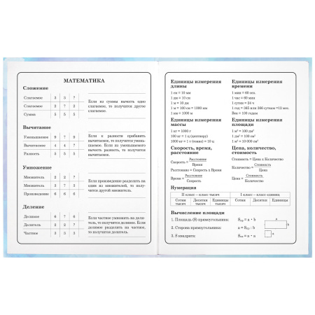 Дневник 1-4 класс 48 л., твердый, ЮНЛАНДИЯ, блестки, с подсказом, "Фея", 106608 - Дневники для младших классов