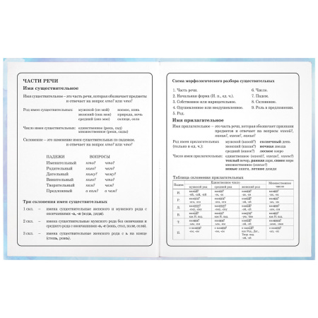 Дневник 1-4 класс 48 л., твердый, ЮНЛАНДИЯ, блестки, с подсказом, "Фея", 106608 - Дневники для младших классов