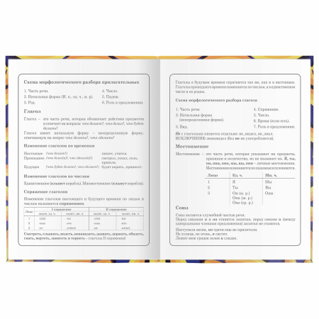 Дневник 1-4 класс 48 л., гибкая обложка, ЮНЛАНДИЯ, выборочный лак, с подсказом, "Banana", 106343 - Дневники для младших классов