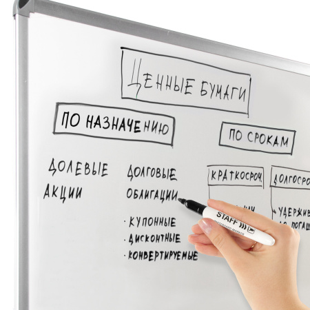 Маркер стираемый для белой доски STAFF "EVERYDAY" WBM-093, ЧЕРНЫЙ, 2,5 мм, тонкий корпус, 151093 - Маркеры для досок