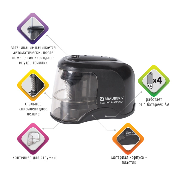 Точилка электрическая BRAUBERG "JET", питание от 4 батареек АА, спиралевидное лезвие, 228426 - Точилки электрические