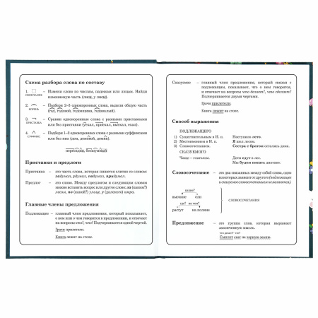 Дневник 1-4 класс 48 л., твердый, ЮНЛАНДИЯ, глянцевая ламинация, с подсказом, "Kittycorn", 106346 - Дневники для младших классов