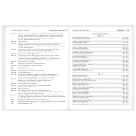 Дневник 1-11 класс 48 л., твердый, BRAUBERG, глянцевая ламинация, с подсказом, "Мотоцикл", 106599 - Дневники для младших классов