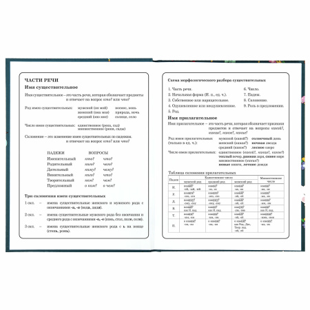 Дневник 1-4 класс 48 л., твердый, ЮНЛАНДИЯ, глянцевая ламинация, с подсказом, "Kittycorn", 106346 - Дневники для младших классов