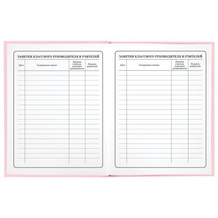 Дневник 1-4 класс 48 л., твердый, ЮНЛАНДИЯ, глянцевая ламинация, с подсказом, "Donut worry", 106592 - Дневники для младших классов