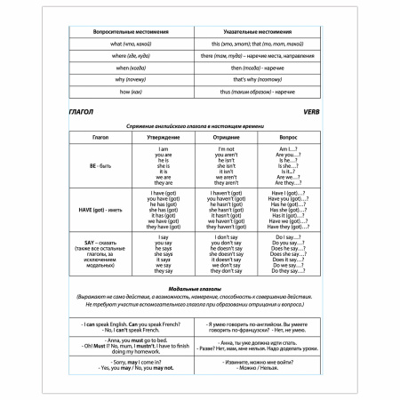 Тетрадь-словарь для записи английских слов А5 48 л., скоба, клетка, BRAUBERG, справка, 403562 - Тетради предметные