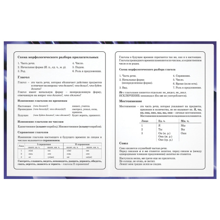 Дневник 1-4 класс 48 л., гибкая обложка, ЮНЛАНДИЯ, выборочный лак, с подсказом, "Авто", 106591 - Дневники для младших классов