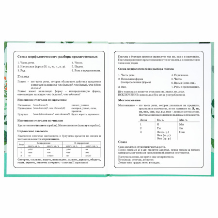 Дневник 1-4 класс 48 л., твердый, BRAUBERG, глянцевая ламинация, с подсказом, "Ленивцы", 106361 - Дневники для младших классов