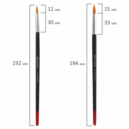 Кисти BRAUBERG, набор 5 шт. (синтетика, круглые № 1, 2, 3, 4, 5), блистер, 200218 - Кисти для рисования
