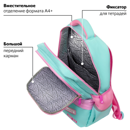 Рюкзак BRAUBERG STAR, 1 отделение, 5 карманов, "Unicorn", мятный, 40х29х13 см - Рюкзаки для начальной и средней школы