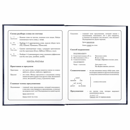 Дневник 1-4 класс 48 л., твердый, ЮНЛАНДИЯ, глянцевая ламинация, с подсказом, "Котики", 106352 - Дневники для младших классов