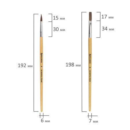 Кисти BRAUBERG, набор 4 шт. (пони, круглые № 2, 3, 4, плоская № 6), блистер, 200221 - Кисти для рисования