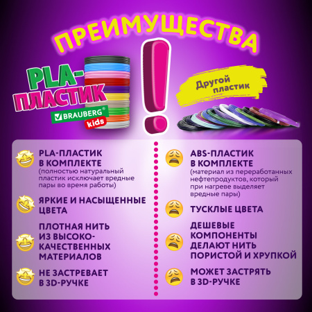 Безопасный PLA-пластик для 3D-ручки, 100 метров (10 цветов х 10 м), BRAUBERG KIDS, 665189 - 3D-ручки