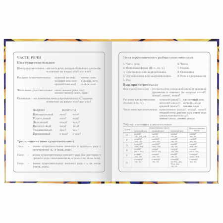 Дневник 1-4 класс 48 л., гибкая обложка, ЮНЛАНДИЯ, выборочный лак, с подсказом, "Banana", 106343 - Дневники для младших классов