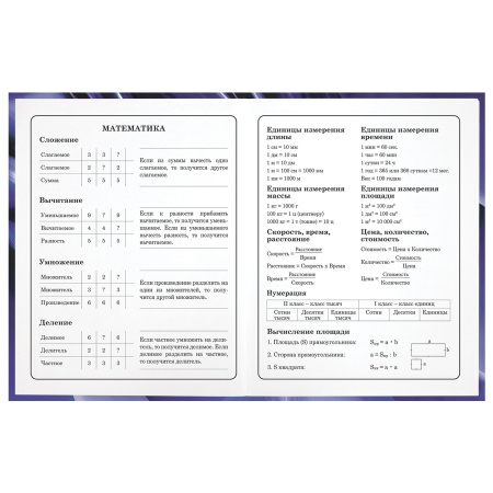Дневник 1-4 класс 48 л., гибкая обложка, ЮНЛАНДИЯ, выборочный лак, с подсказом, "Авто", 106591 - Дневники для младших классов